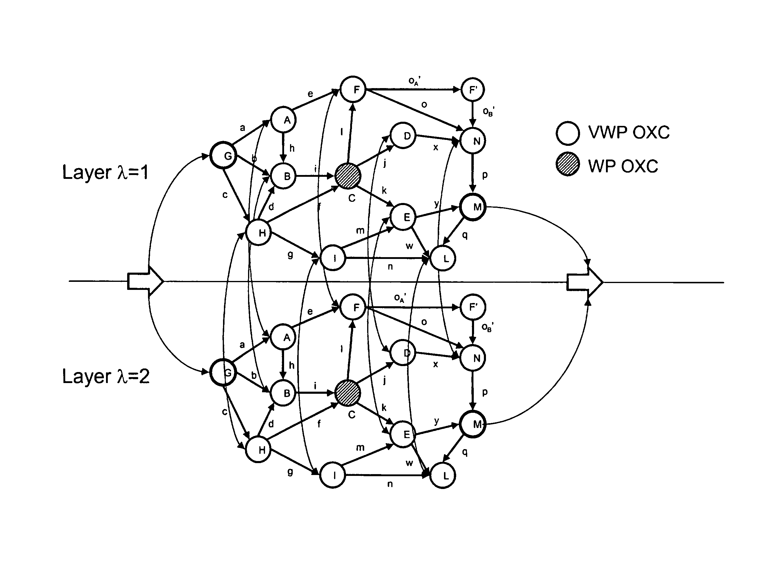 Method for configuring an optical network