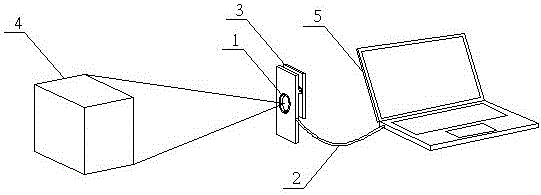 Image range-finding label