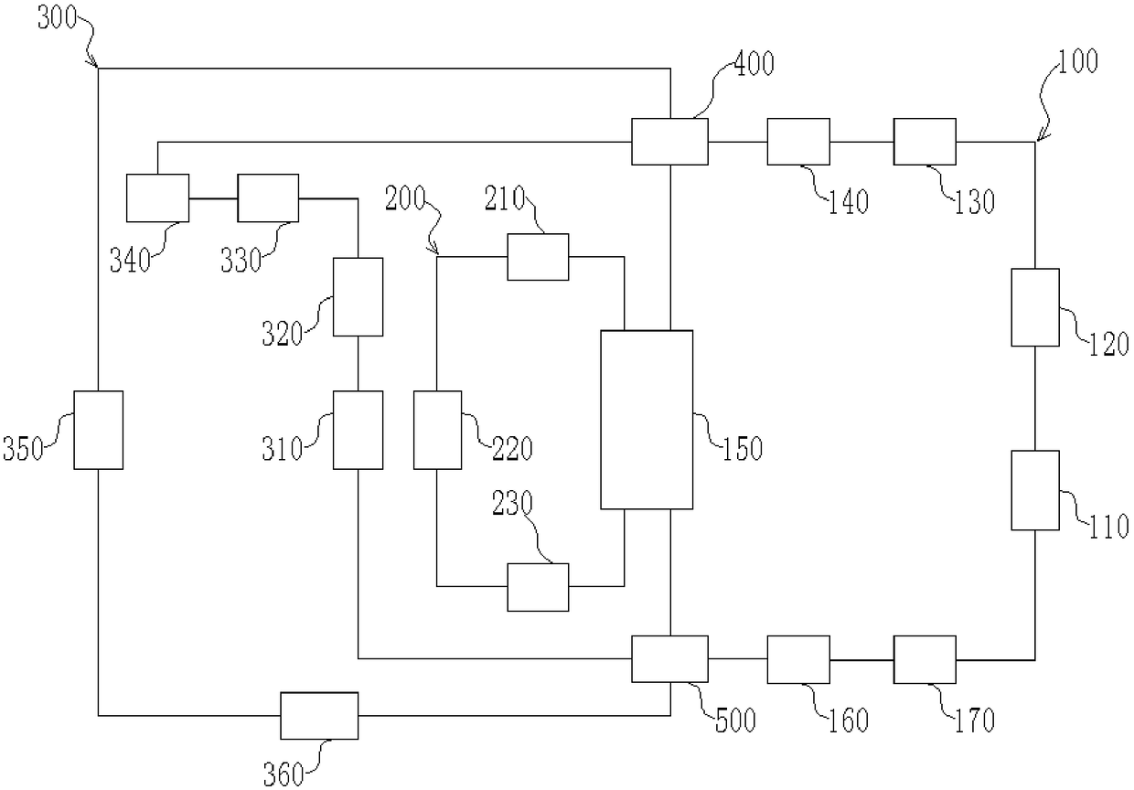 Automobile heat management system and automobile