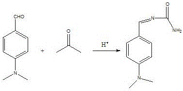 Synthetic method for crystal violet lactone