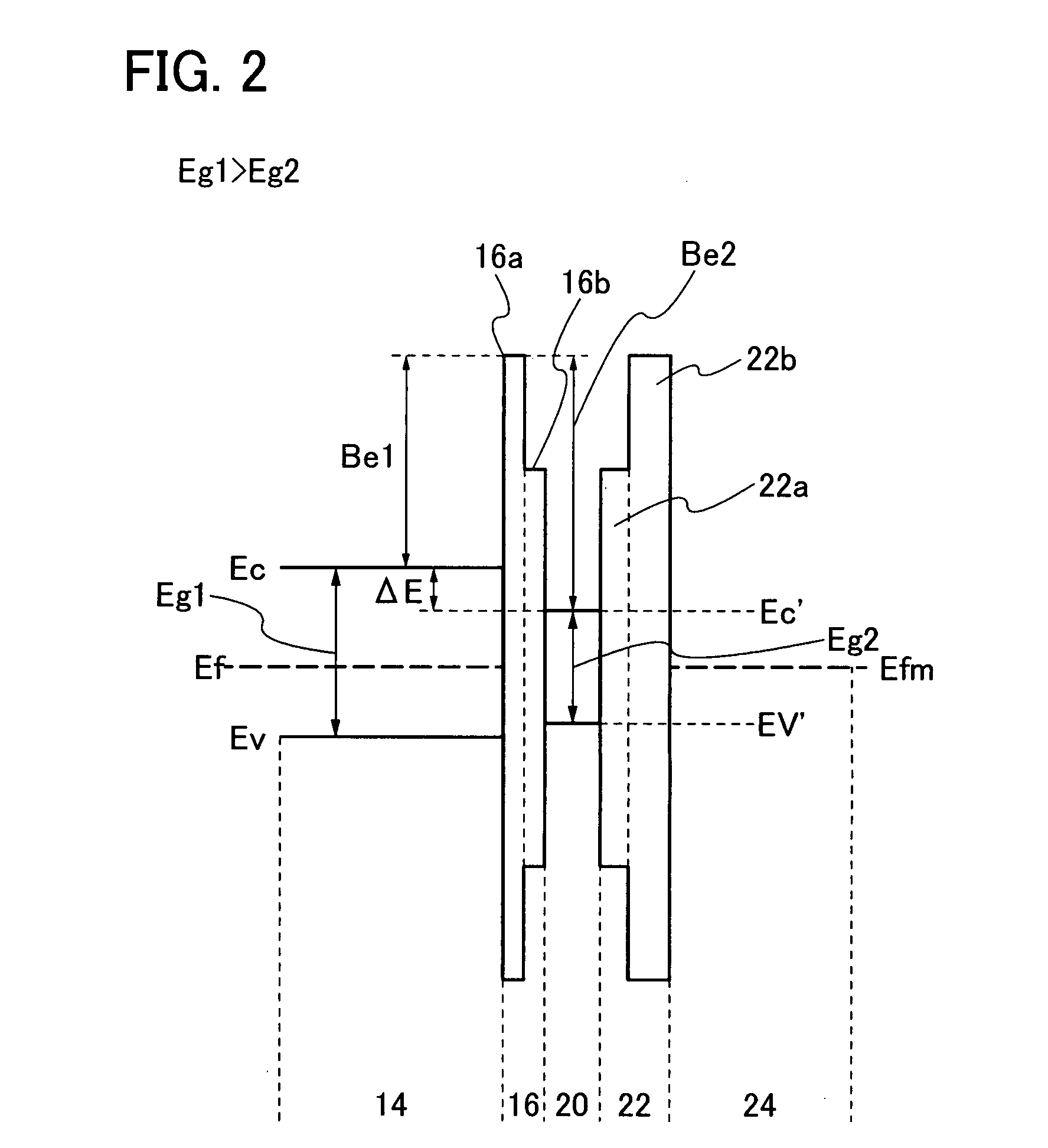 Nonvolatile semiconductor memory device