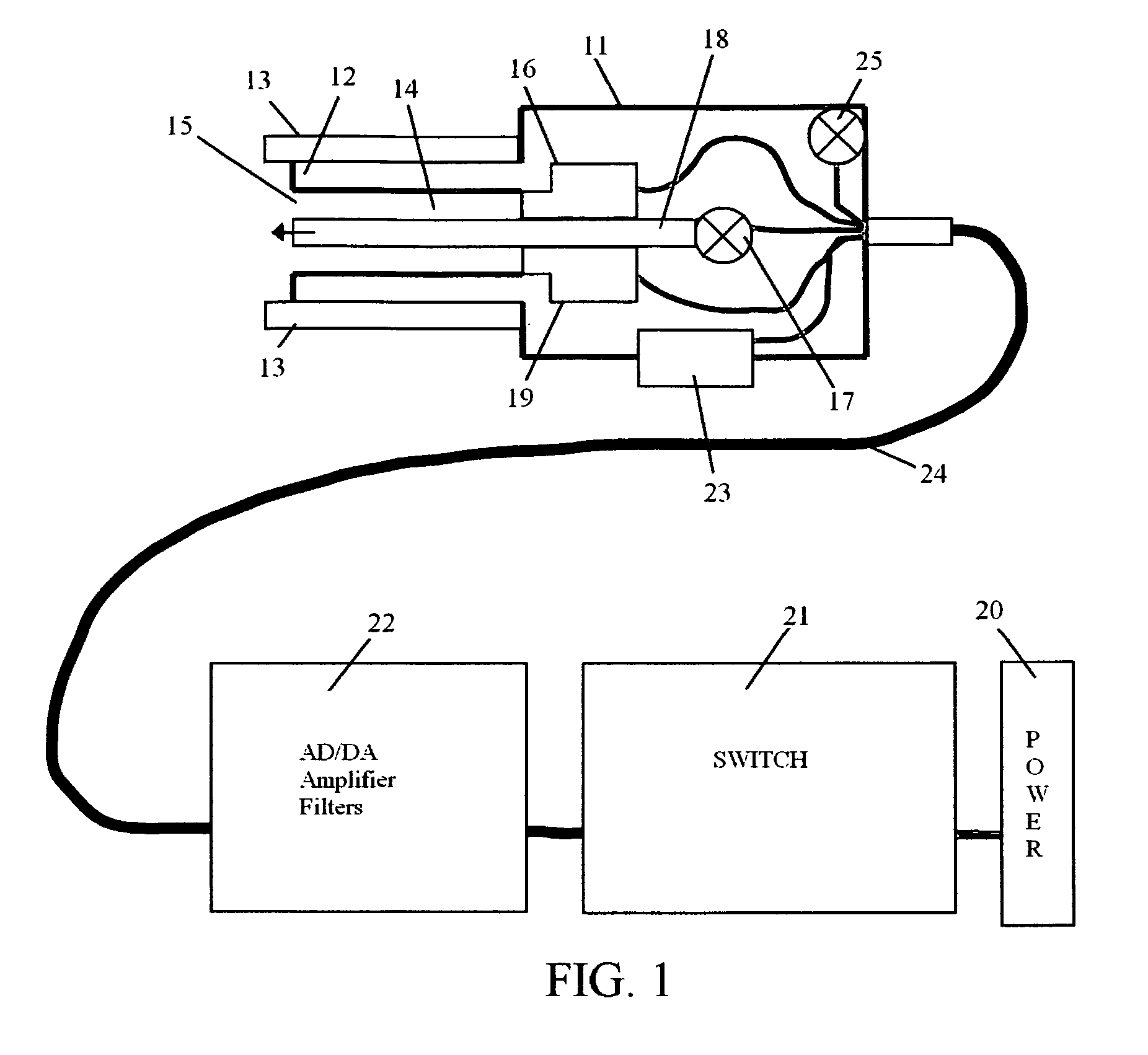 Ear canal obstruction detecting acoustical stimulation ear probe