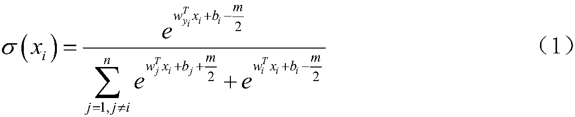 Image similarity calculation method based on improved SoftMax loss function