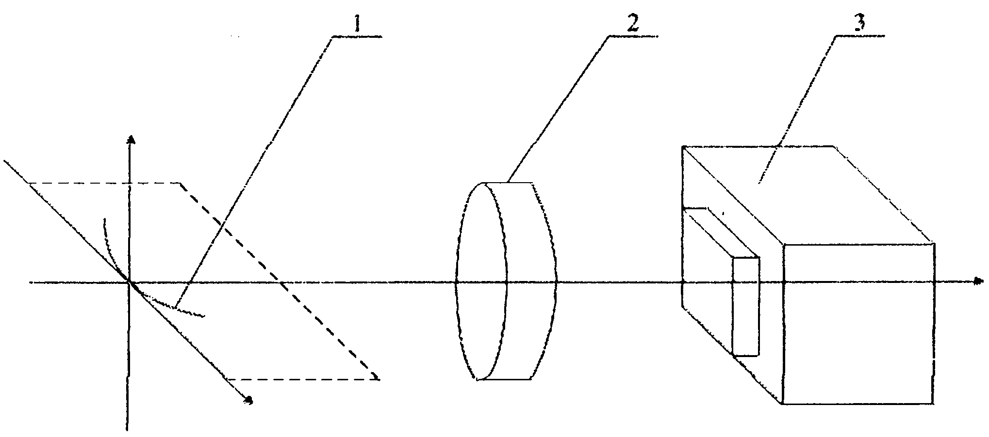 Method and device for measuring pixel pitches of image sensor by utilizing line light source