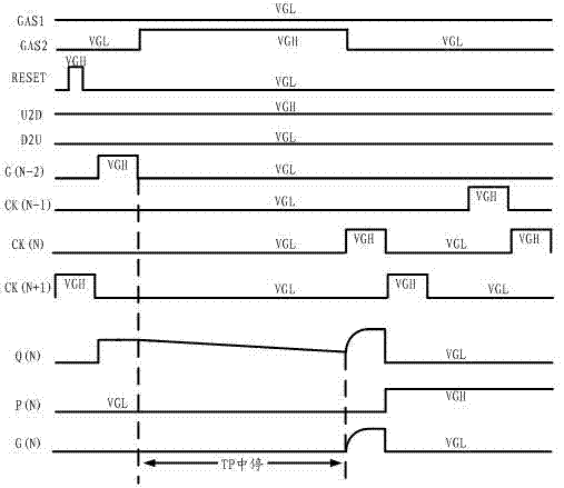 GOA circuit, liquid crystal panel and display device