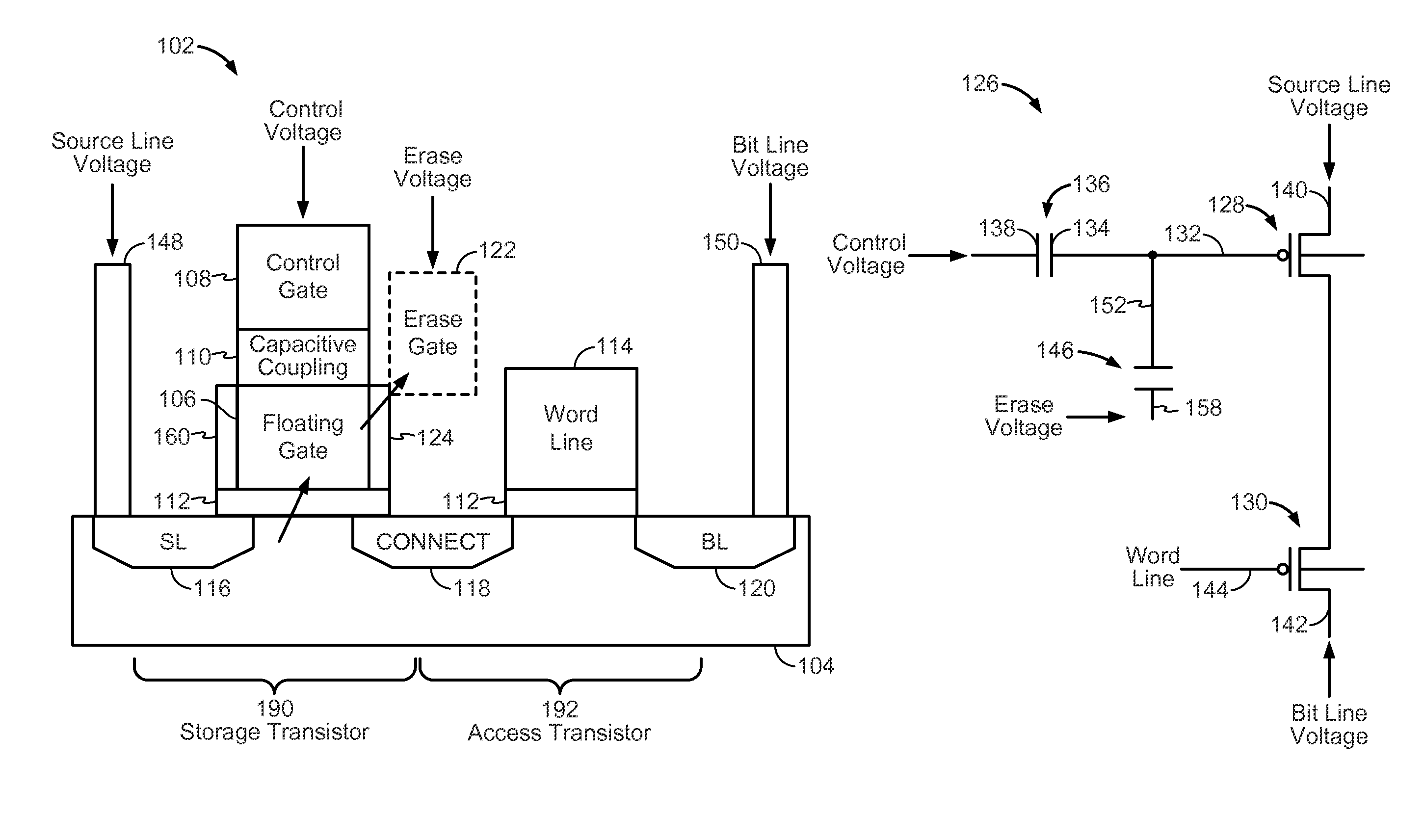 Flash memory cell with capacitive coupling between a metal floating gate and a metal control gate