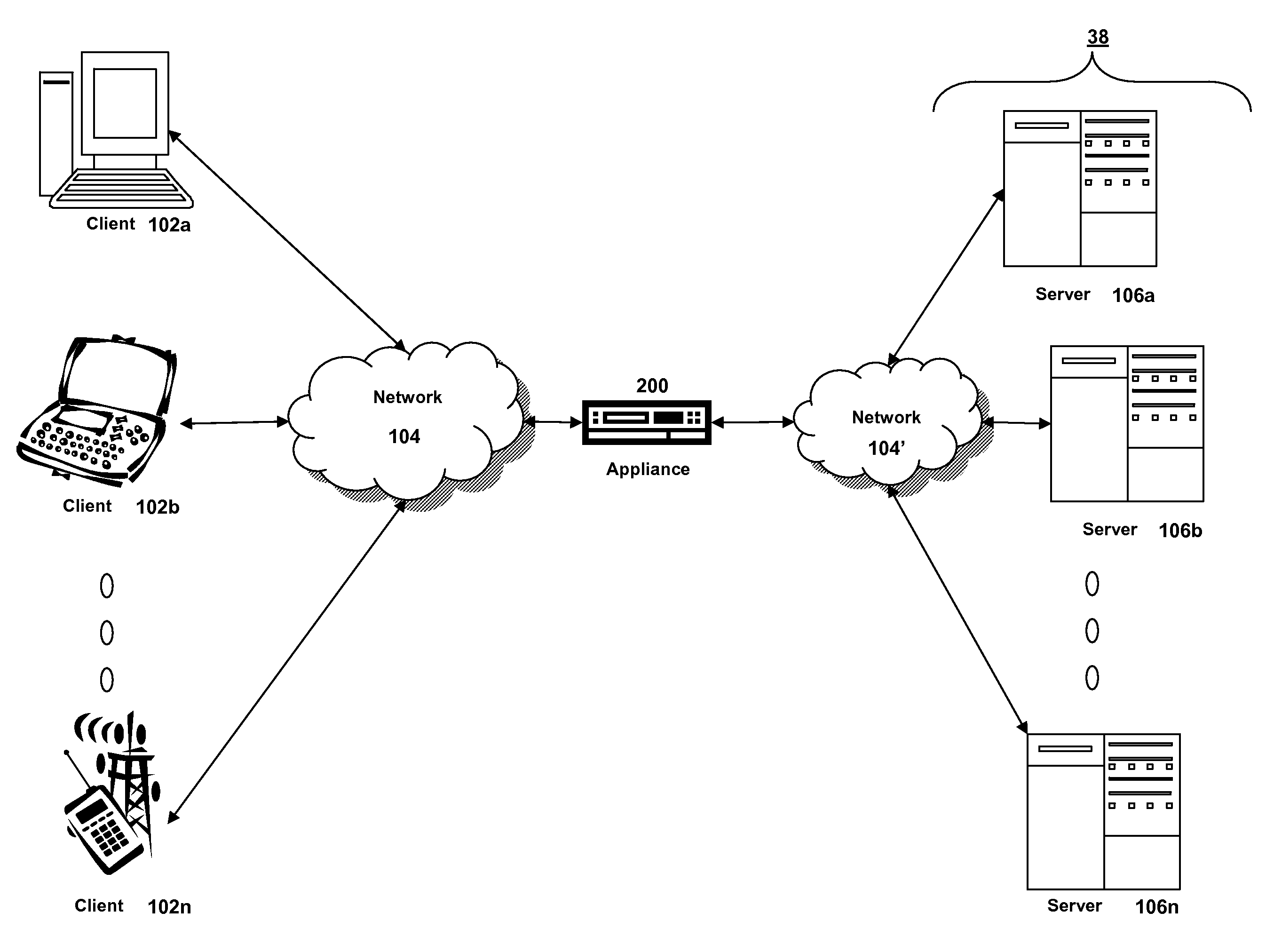 Systems and methods for providing stuctured policy expressions to represent unstructured data in a network appliance