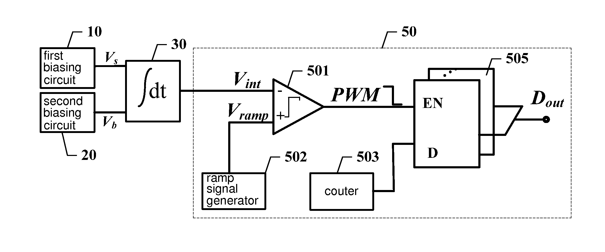 Readout circuit for uncooled infrared focal plane array