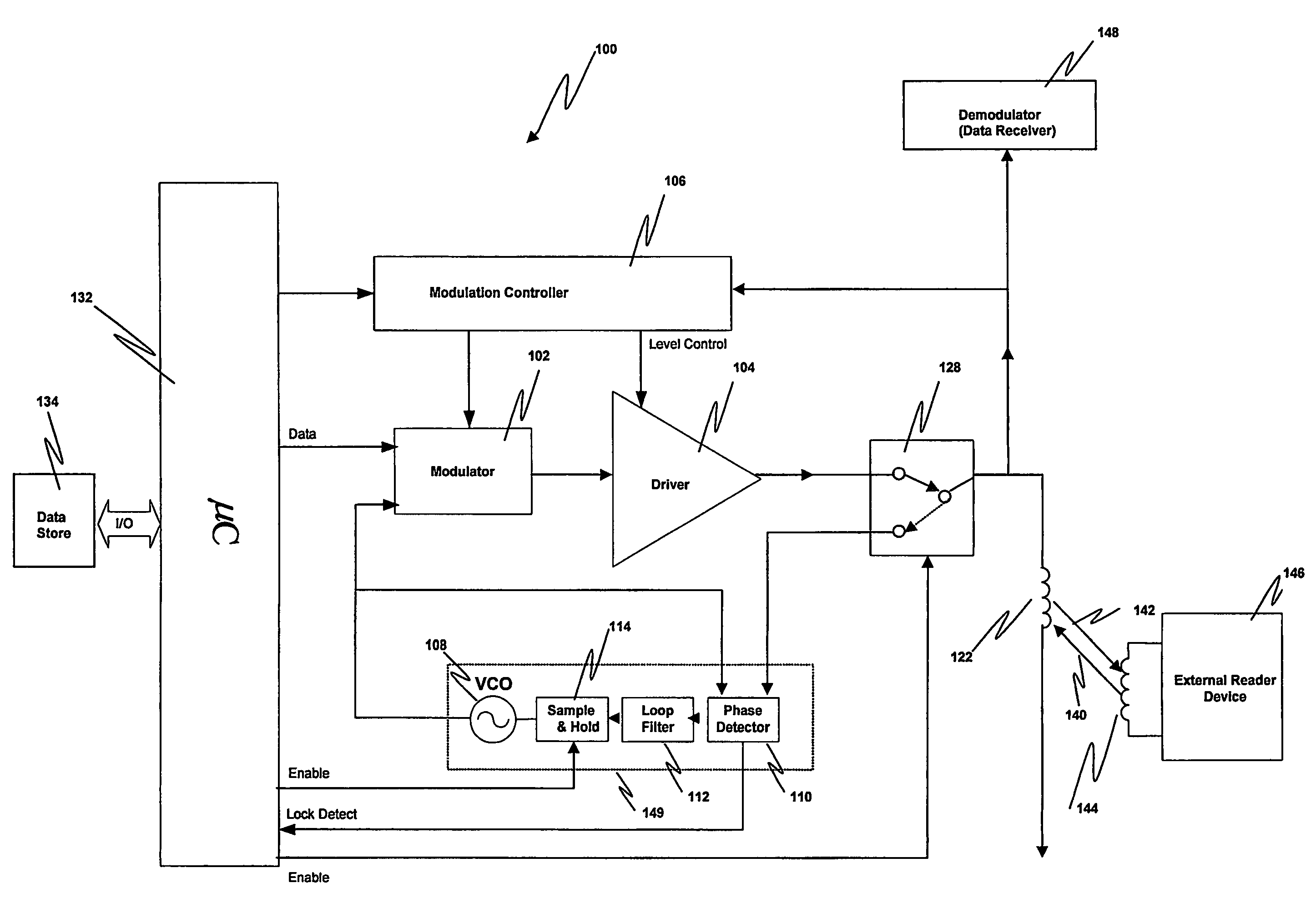 RFID apparatus