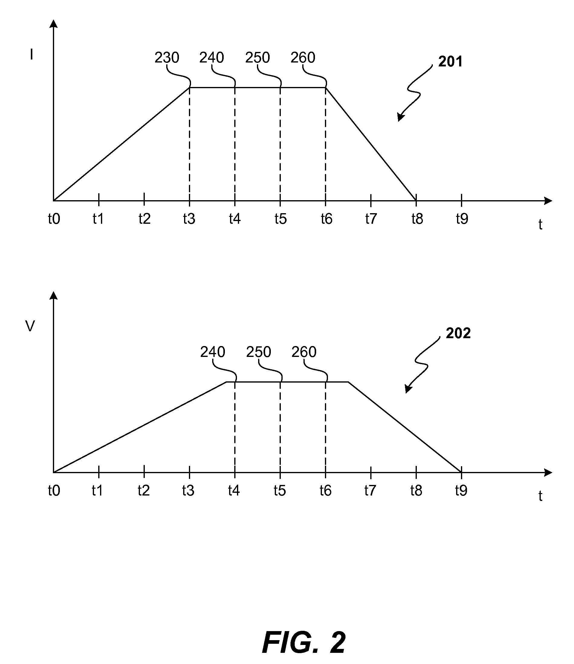 Systems and methods for dynamically compensating motor resistance in electric motors