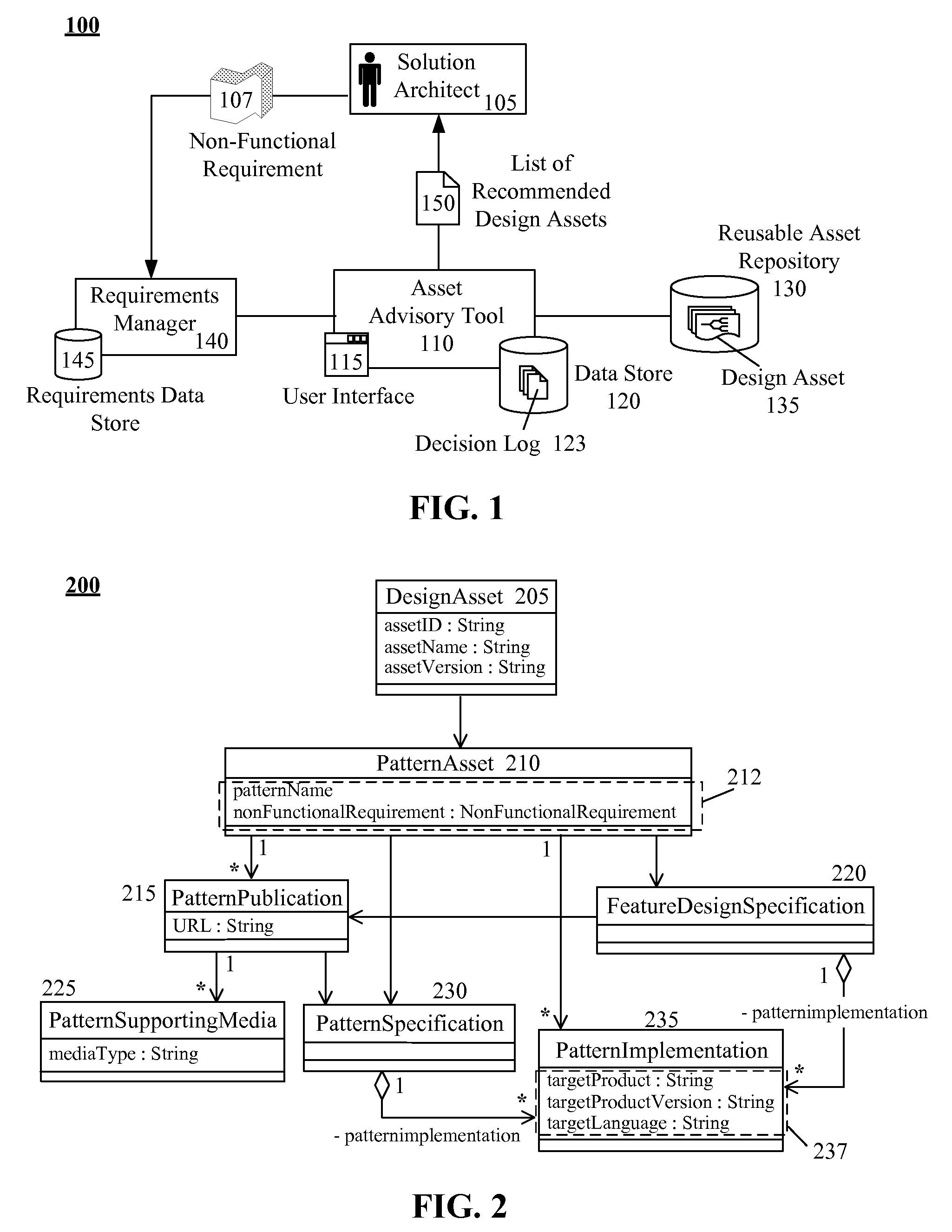 Solution that automatically recommends design assets when making architectural design decisions for information services