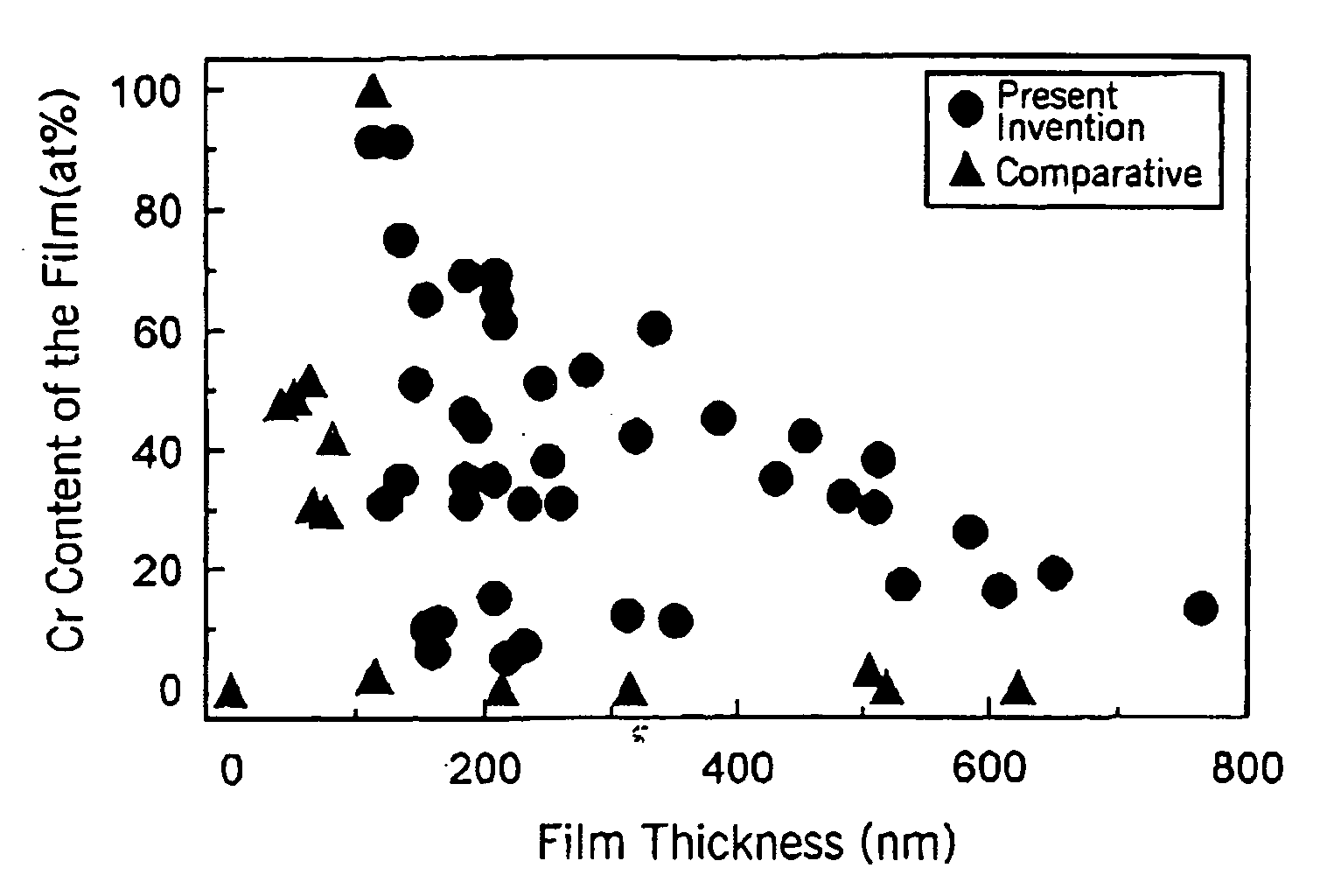 Steel and component of structural equipment for use in a hydrogen gas environment, and a method for the manufacture thereof