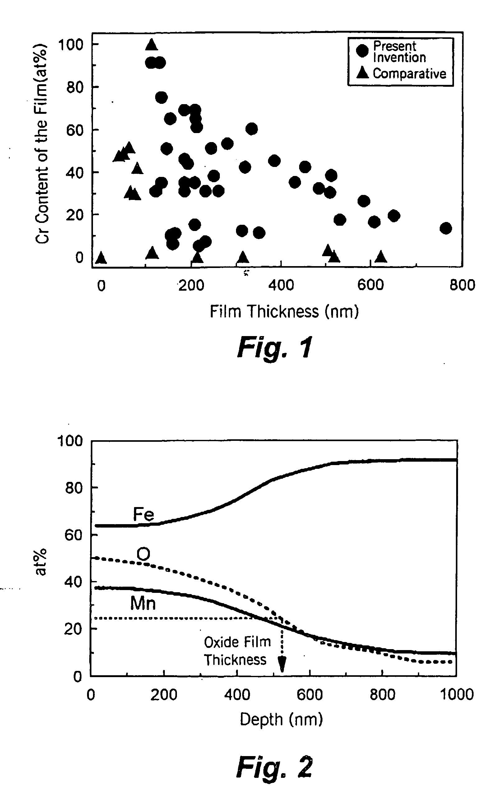 Steel and component of structural equipment for use in a hydrogen gas environment, and a method for the manufacture thereof