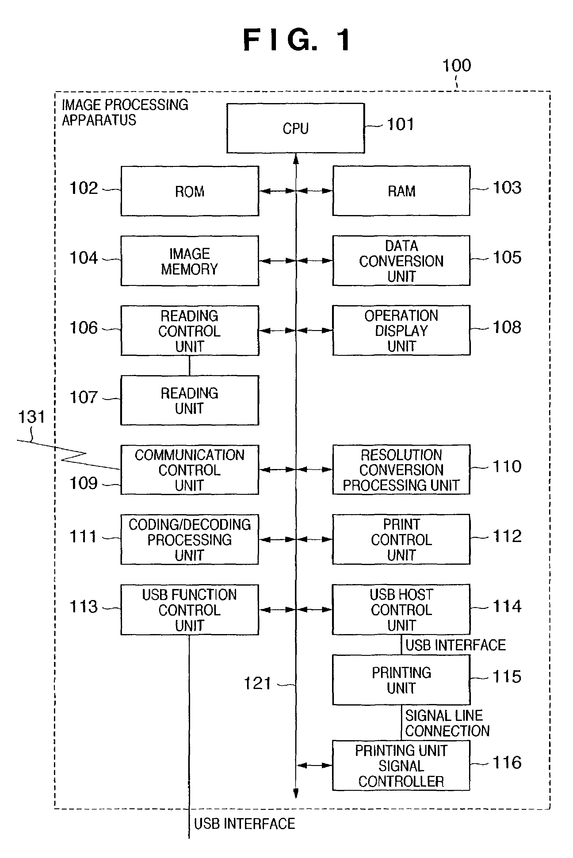 Energy-saving control in image processing apparatus