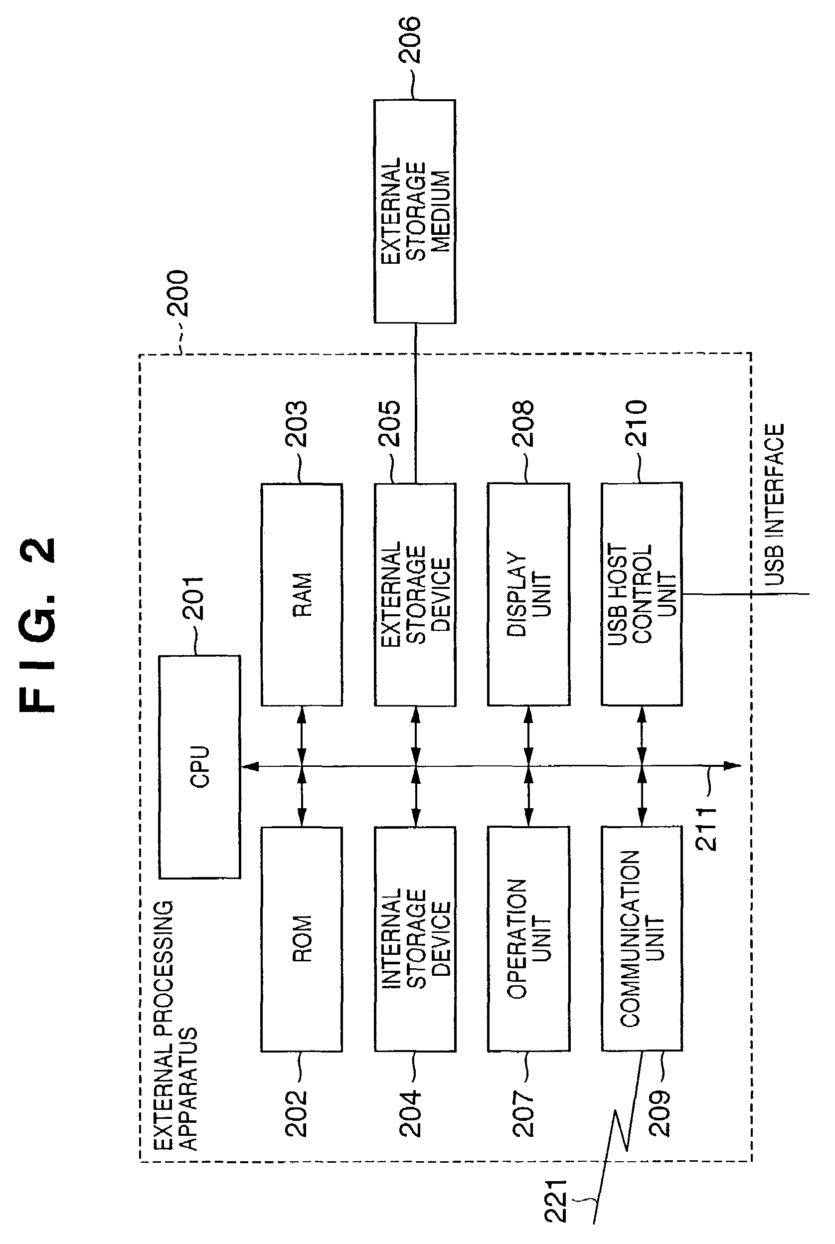 Energy-saving control in image processing apparatus