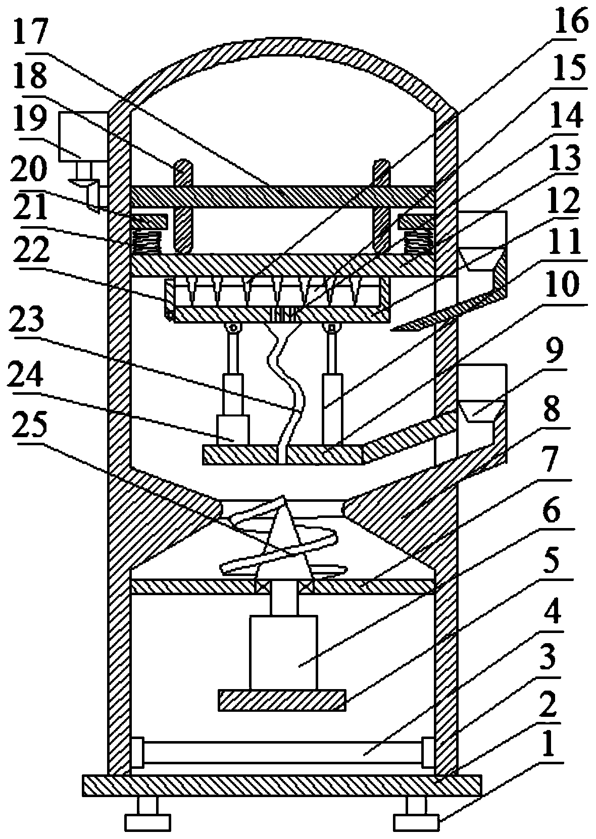 Energy-saving and environment-friendly household garbage treatment device