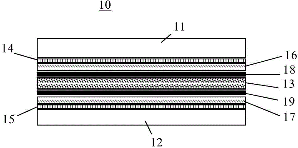 Improved smectic phase light dimming glass