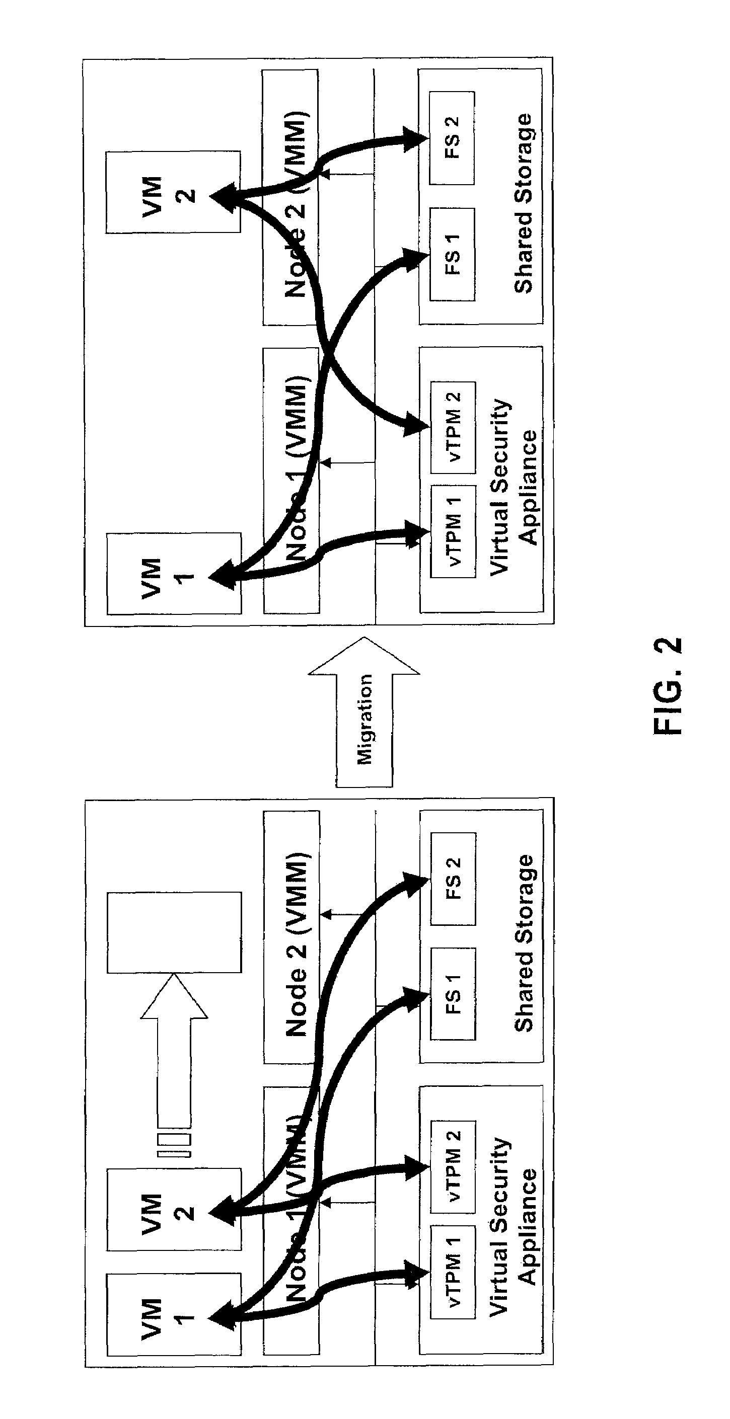 Systems, methods and computer program products for high availability enhancements of virtual security module servers