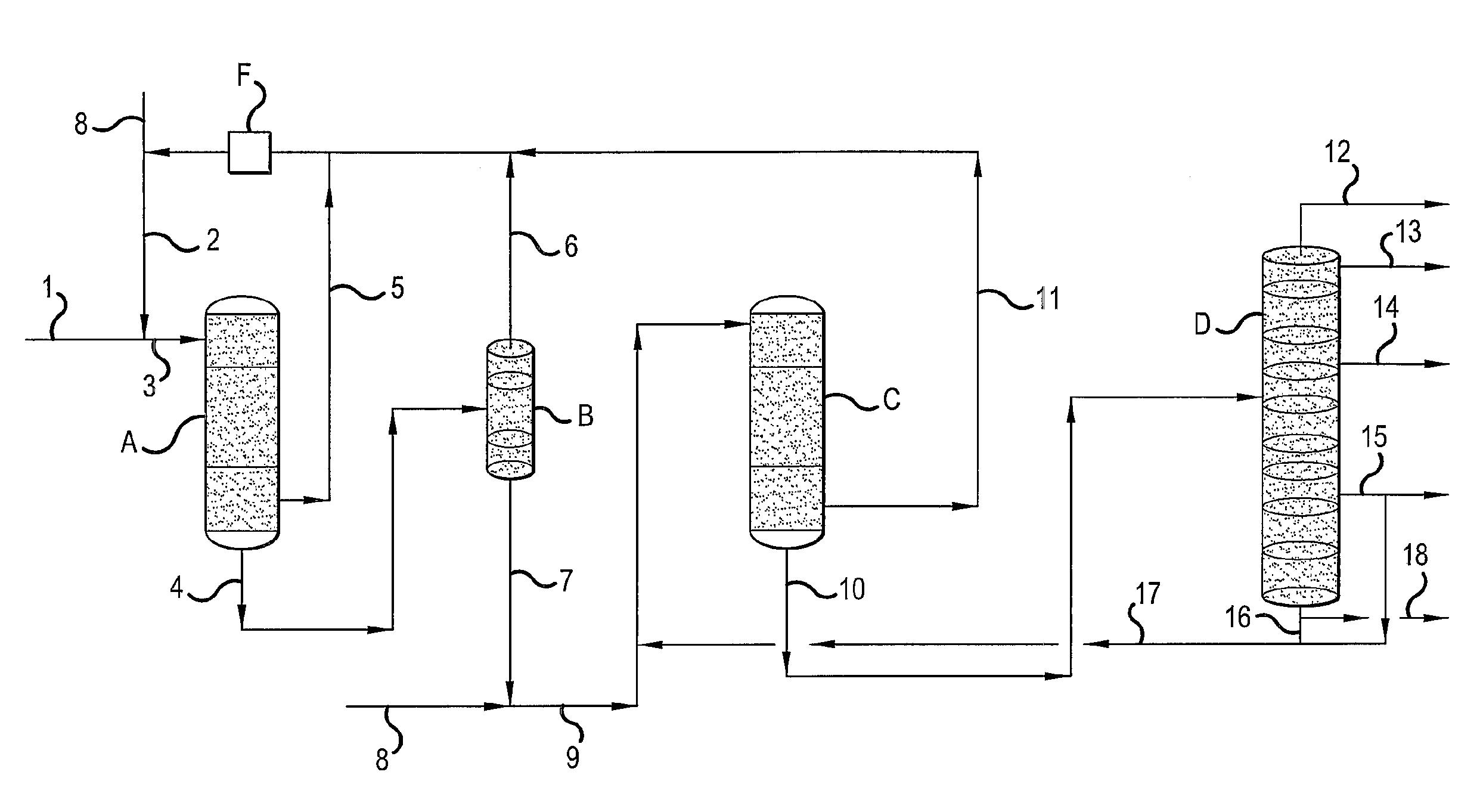 Process for the manufacture of hydrocarbon components