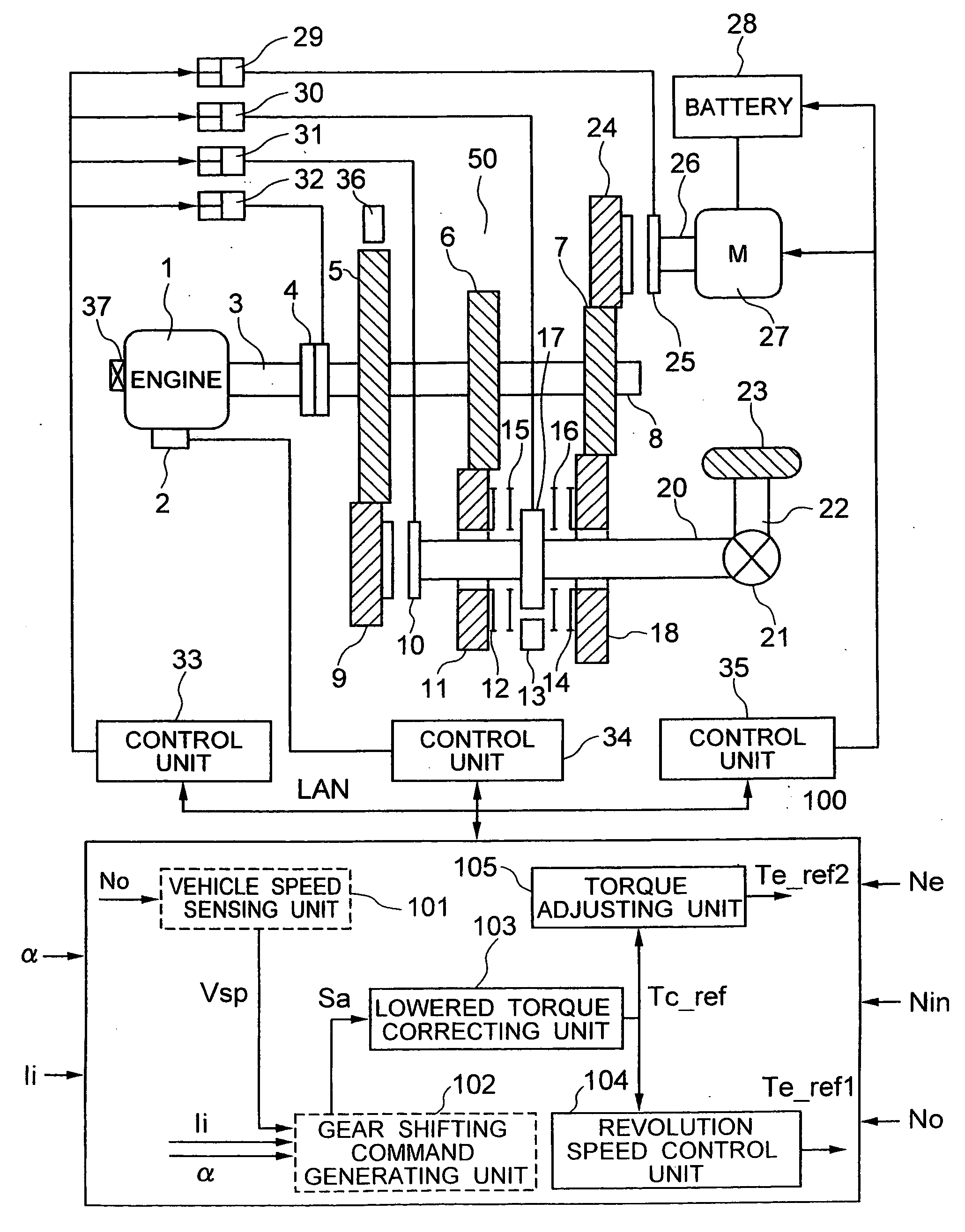 Apparatus and method of controlling a vehicle