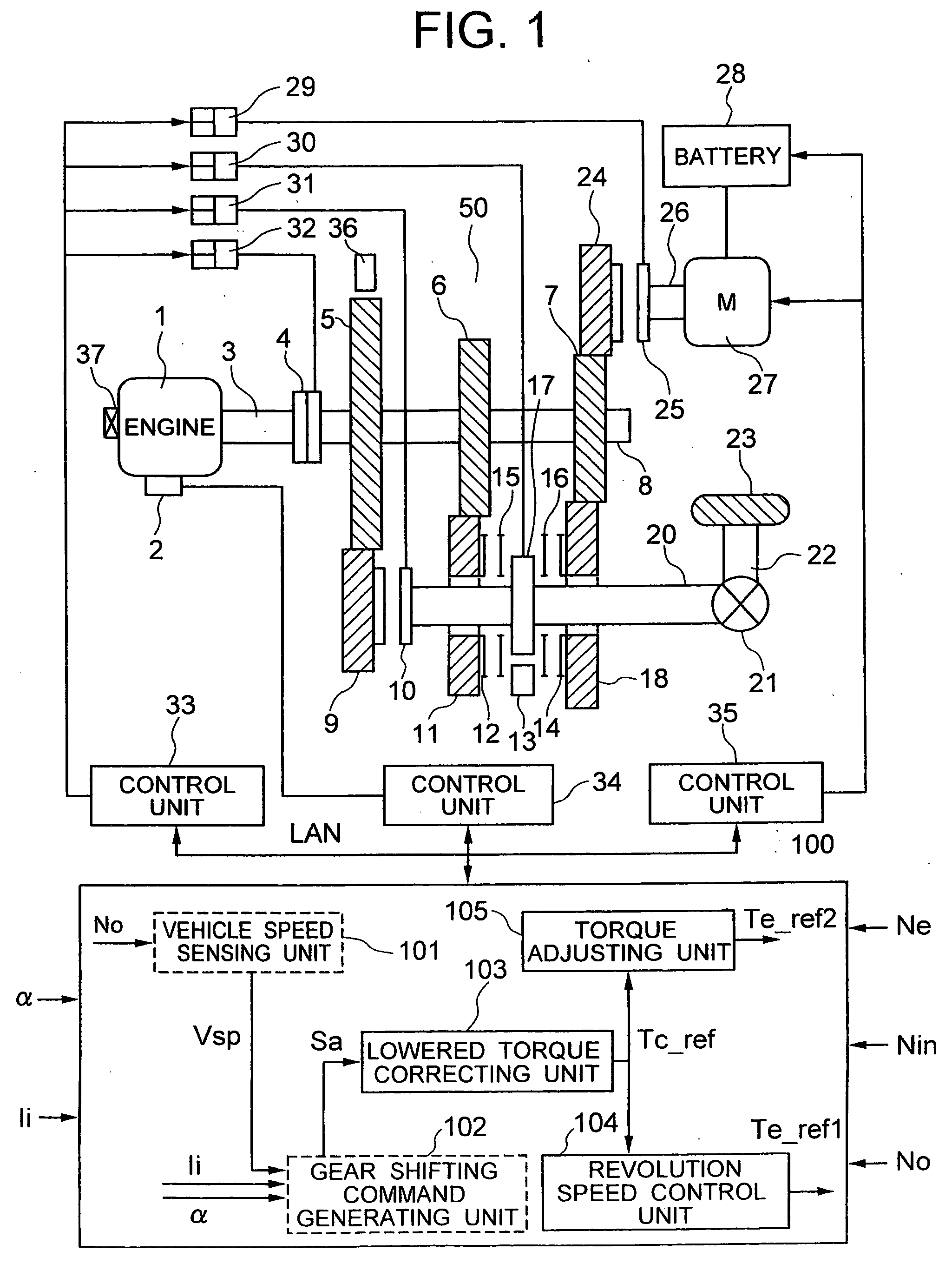 Apparatus and method of controlling a vehicle