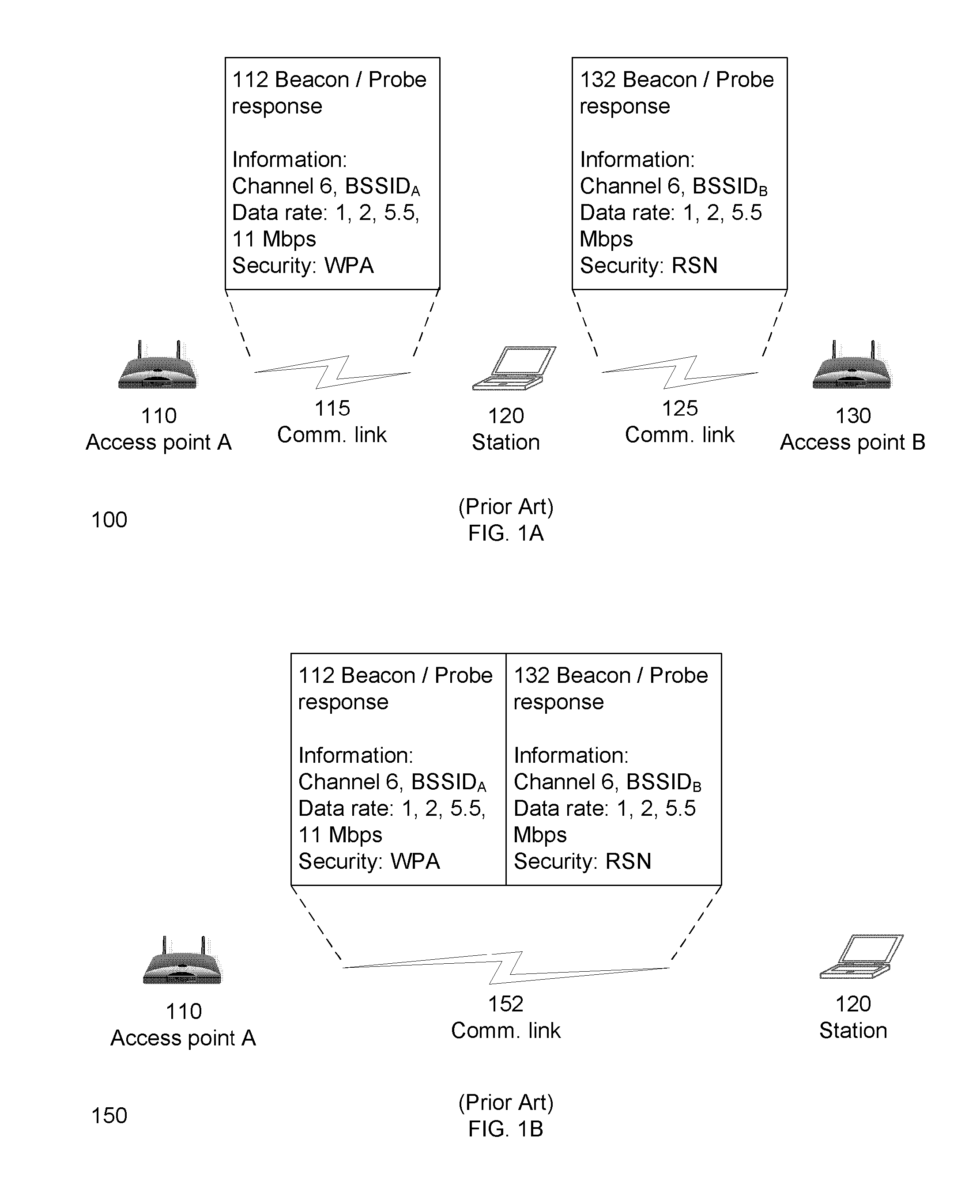 Method and system for dynamic service negotiation with a uniform security control plane in a wireless network