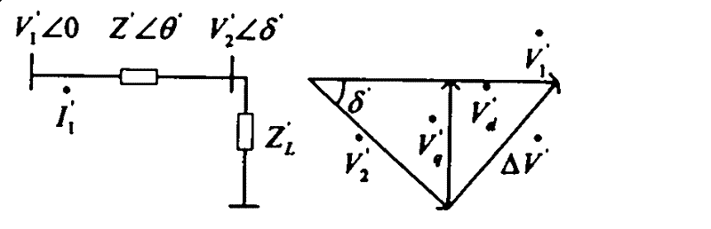 Method for detecting voltage stability based on power transfer path