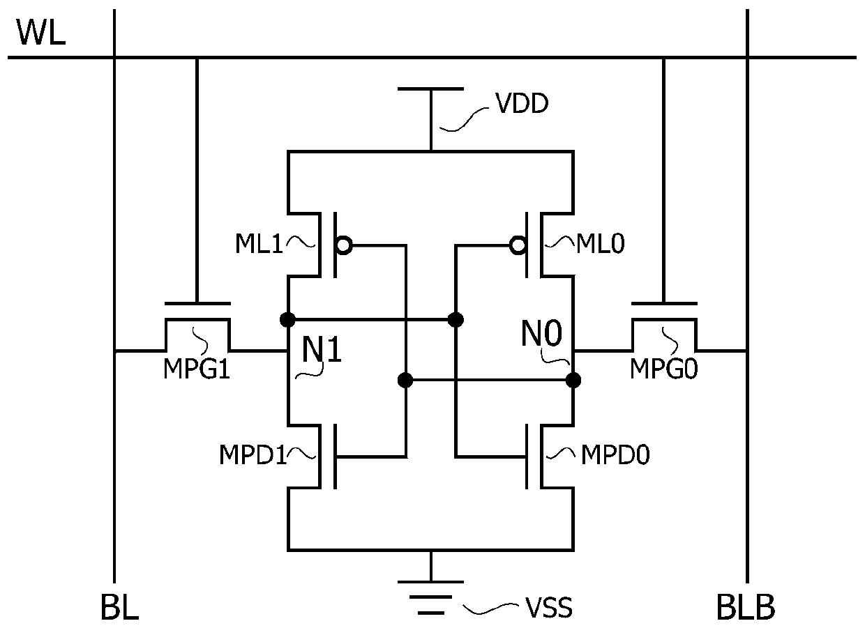 Negative voltage bit line compensation circuit for sram circuit and its working method