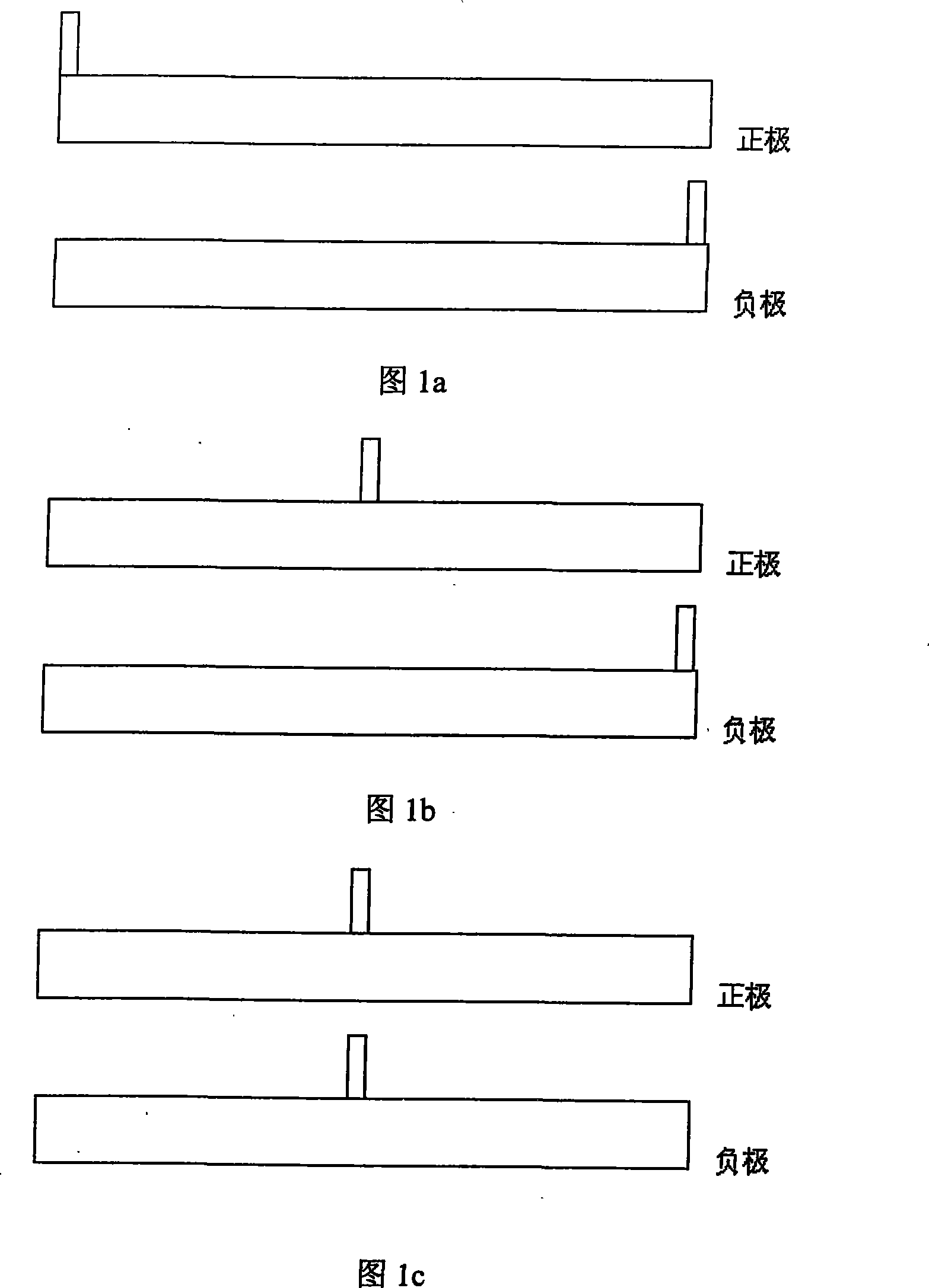 Cylinder type lithium ion battery with high power rate and high safety performance