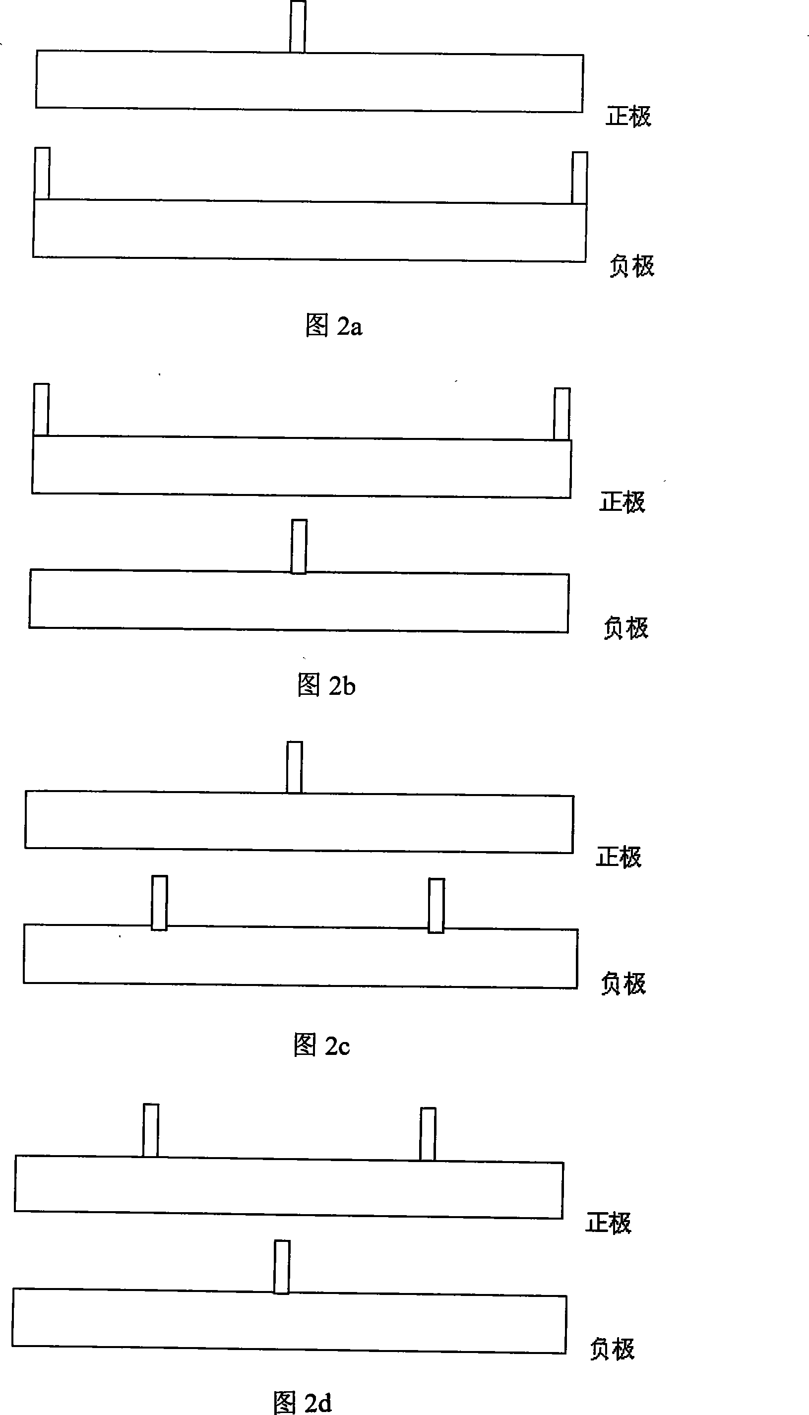 Cylinder type lithium ion battery with high power rate and high safety performance