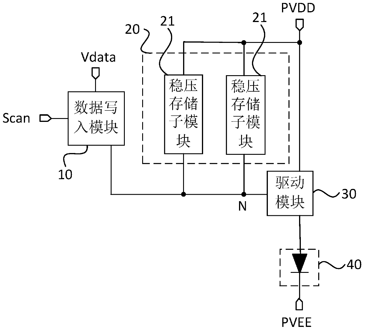 Pixel driving circuit, driving method, display panel and display device