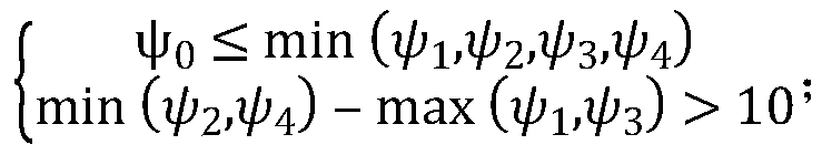 Method and system for judging typical bealock microtopography region of power grid waving