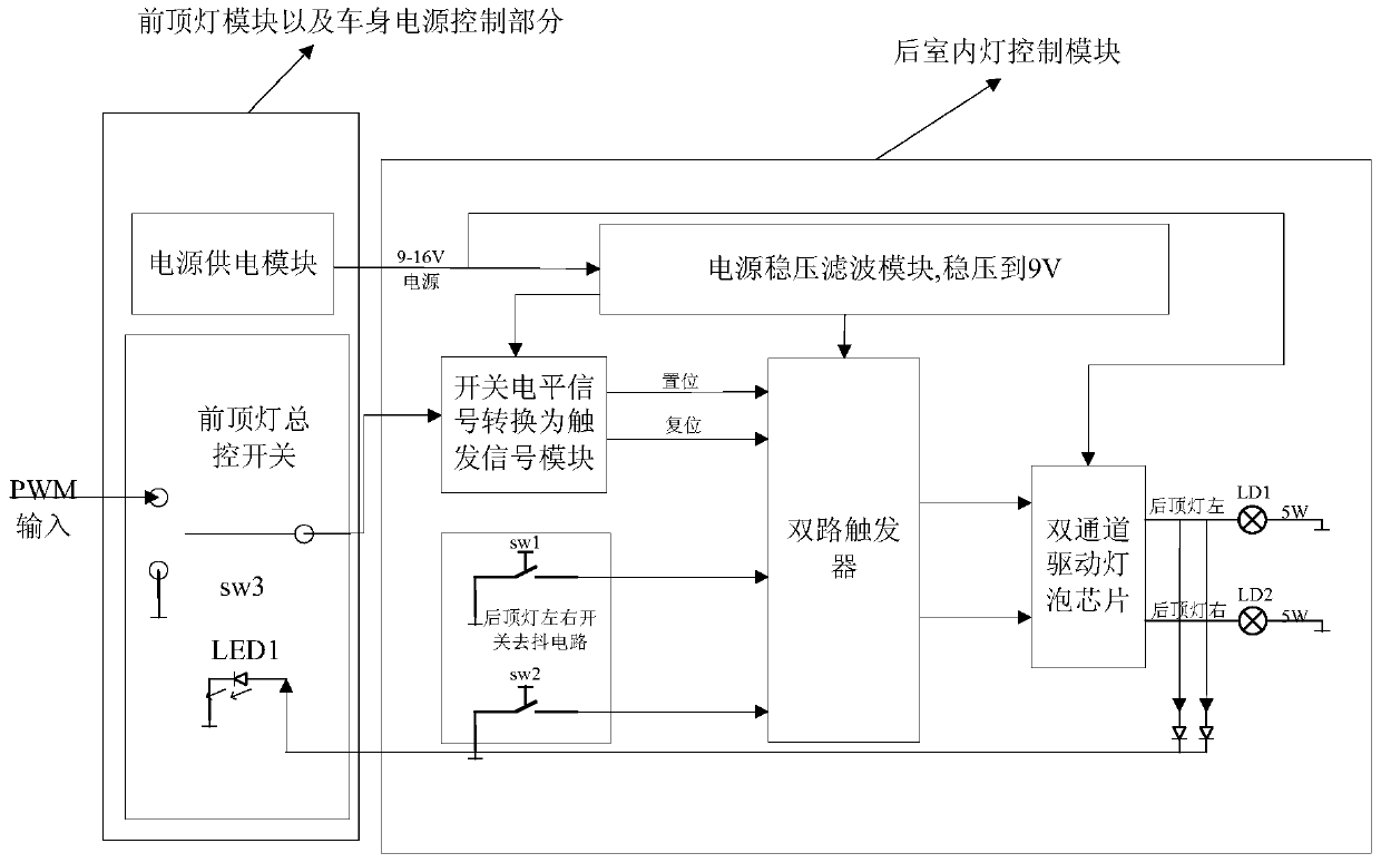 A vehicle rear interior light control module and control method