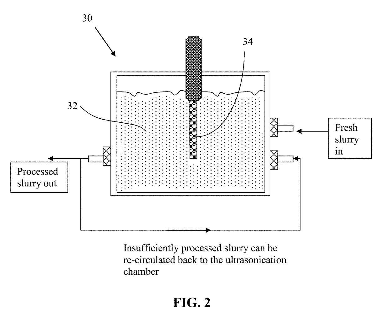 Production of Graphene-Based Supercapacitor Electrode from Coke or Coal Using Direct Ultrasonication