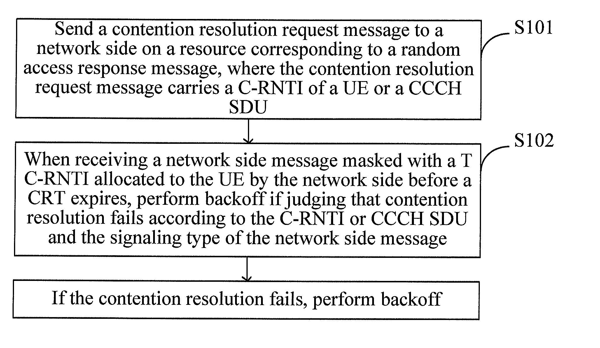 Method, device, and system for judging random access contention resolution