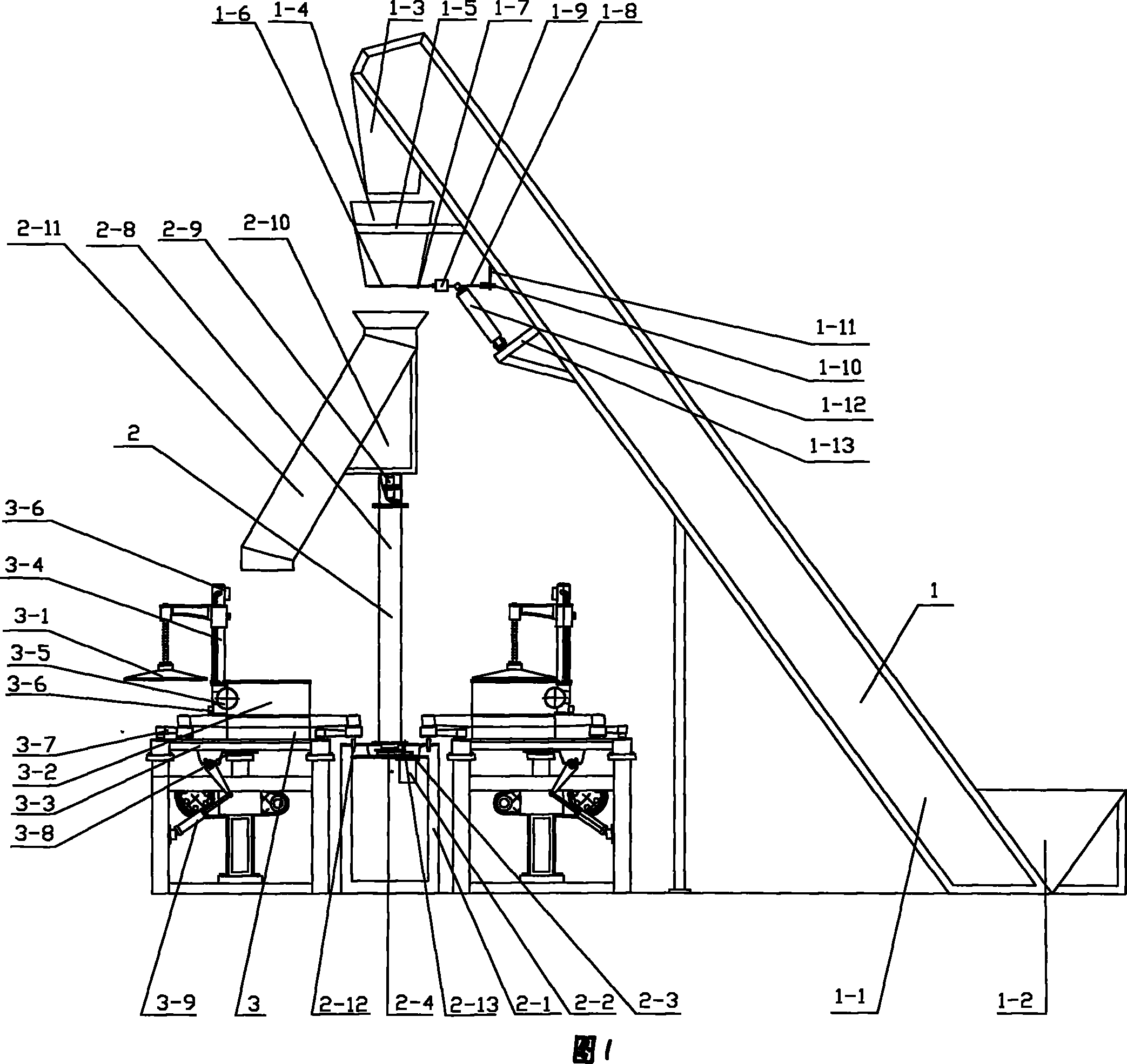 Tea rolling device with multi stations