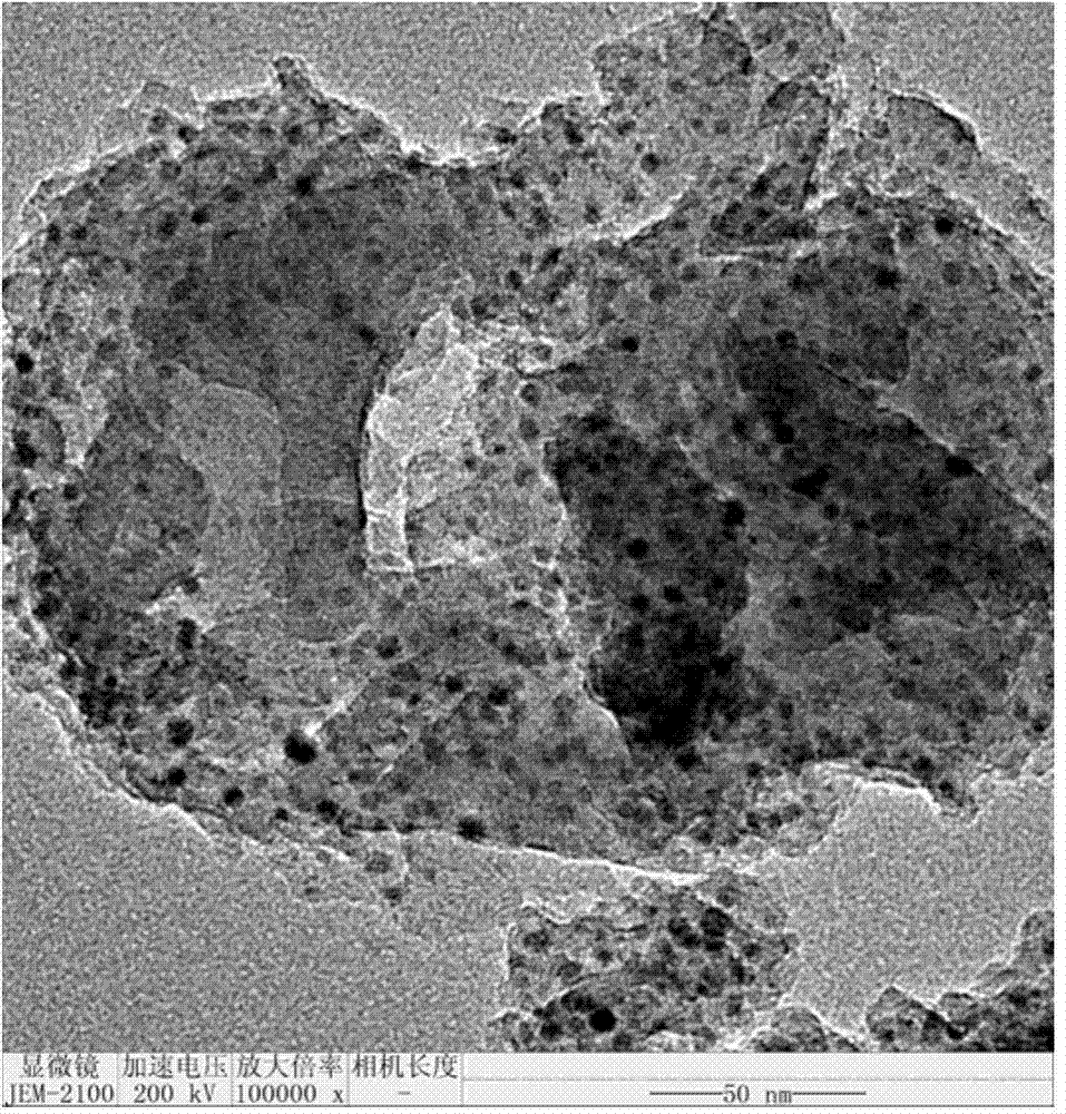 Organic silicon waste contact body borne nickel-based methanation catalyst and preparation method therefor