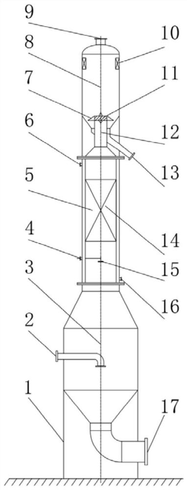 Compact industrial tail gas fine particle efficient removing and cooling device and method