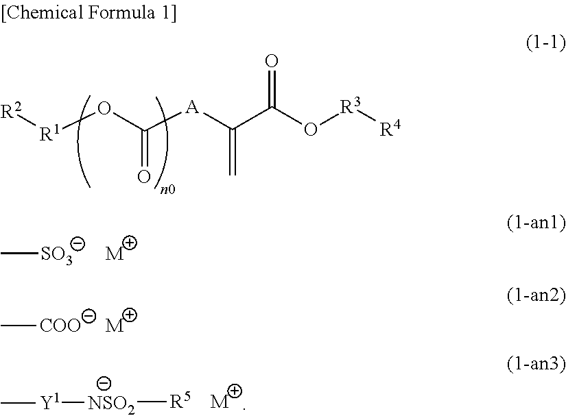 Compound, polymeric compound, acid generator, resist composition, and method of forming resist pattern