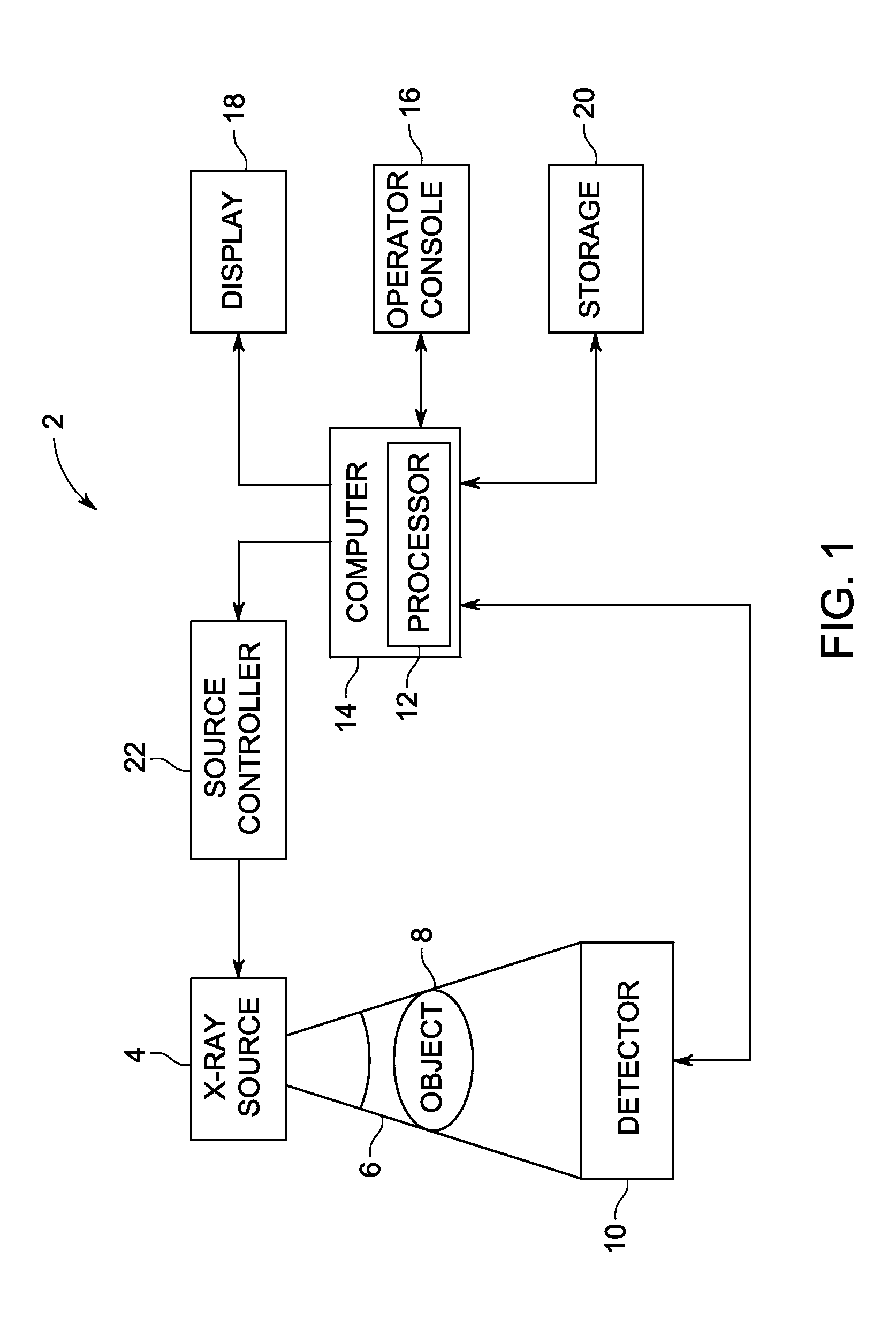 Antiwetting coating for liquid metal bearing and method of making same