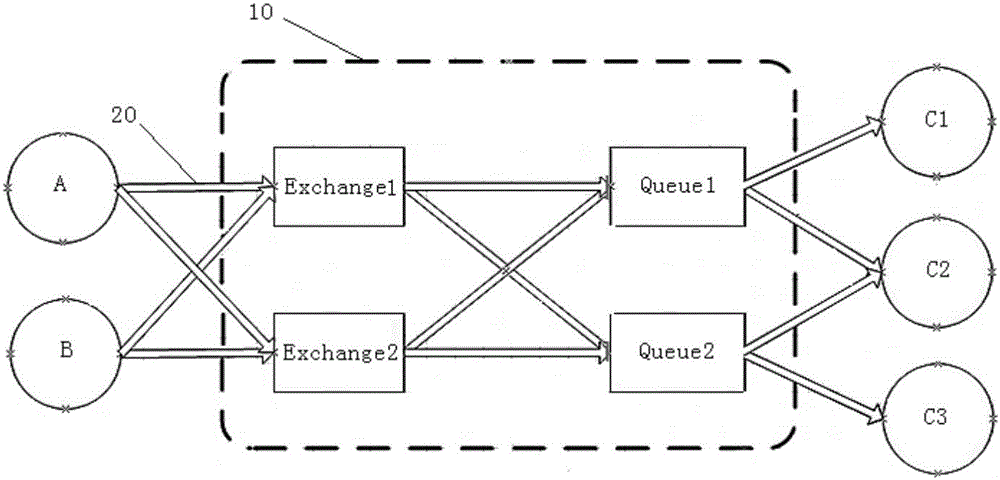 Server message push method and system