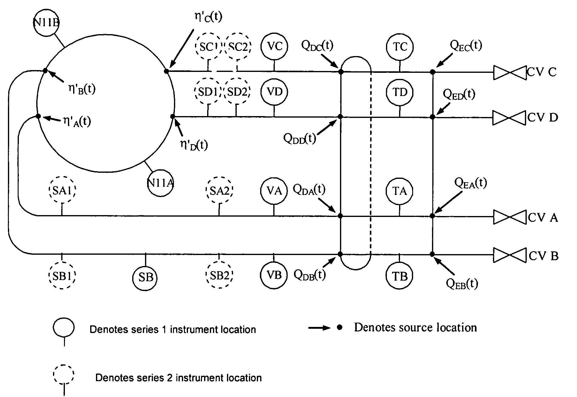 System and method for determining fluctuating pressure loading on a component in a reactor steam dome