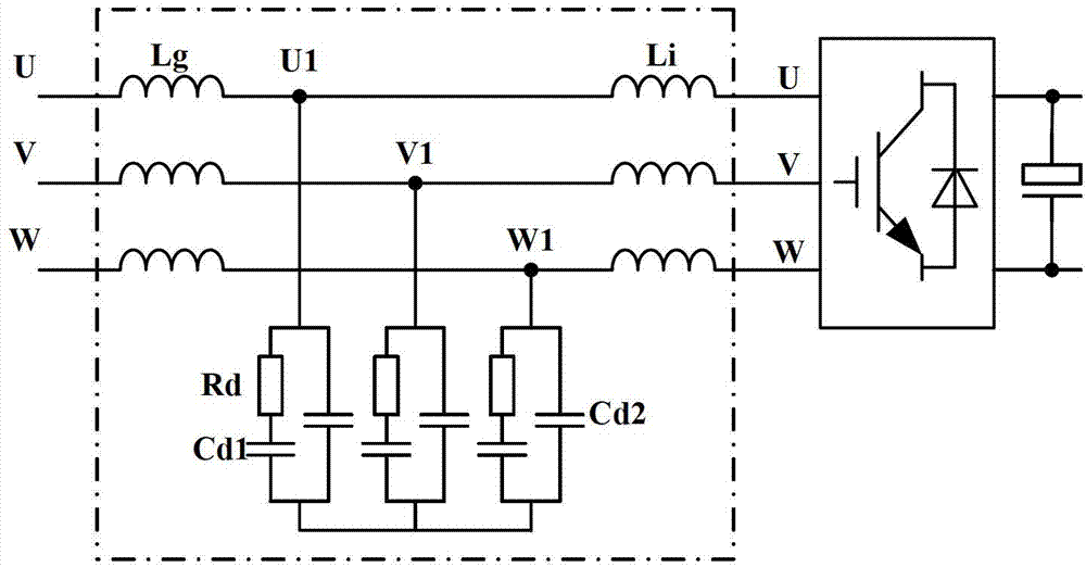 LCL (Less Container Load) filter with serially-connected splitting capacitor and damping resistor and design method of LCL filter