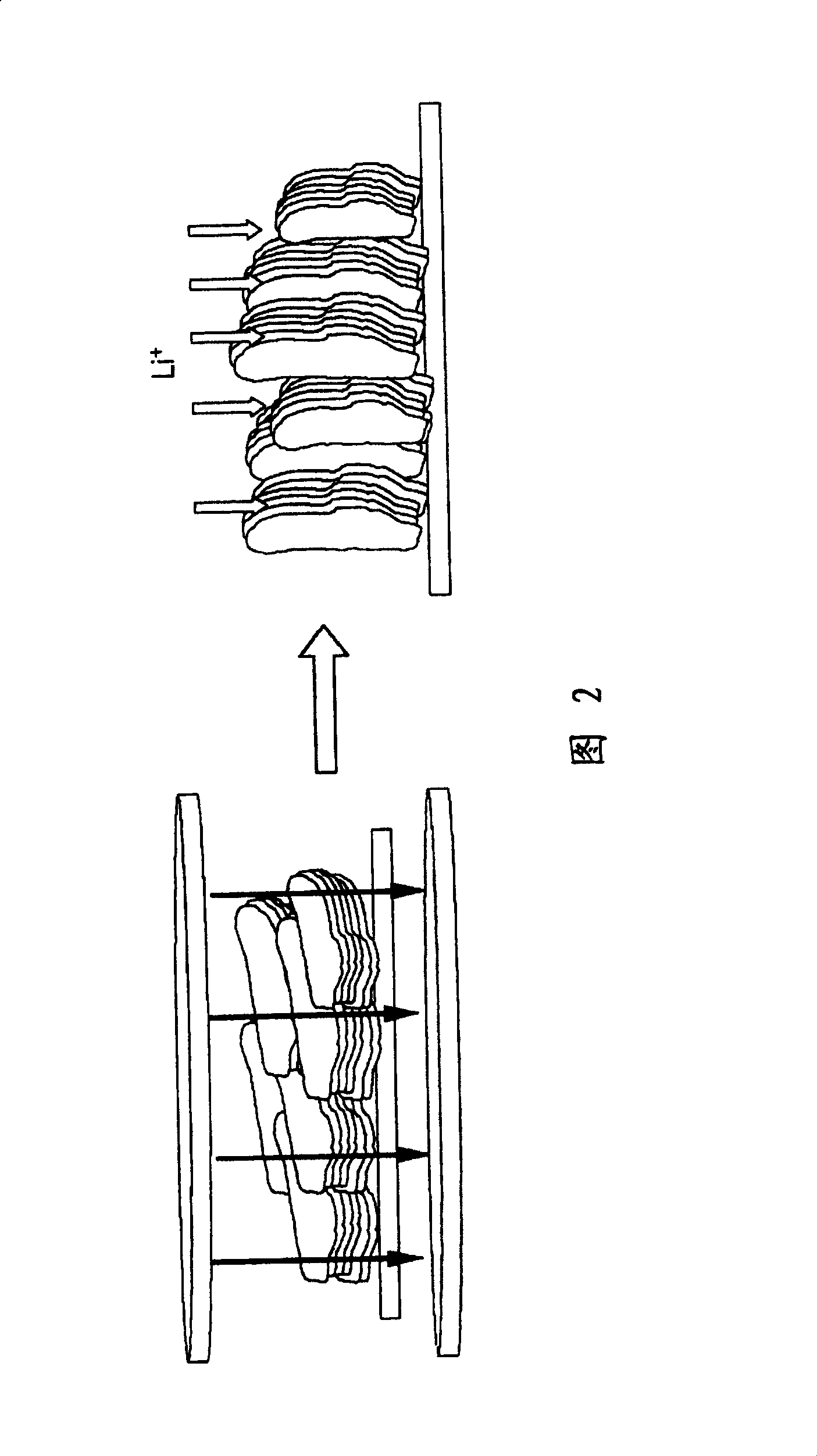 Powder graphite and non-water electrolyte secondary cell