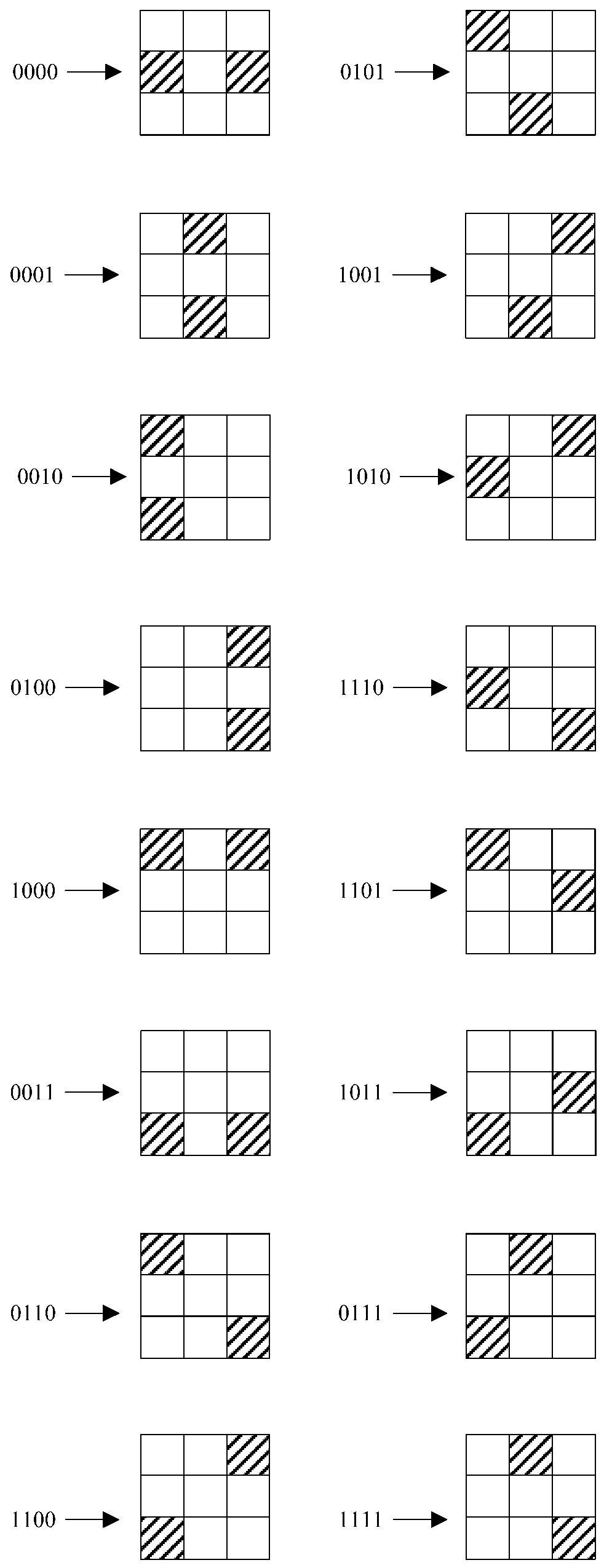 A recognition method for stacked two-dimensional codes with logo icons