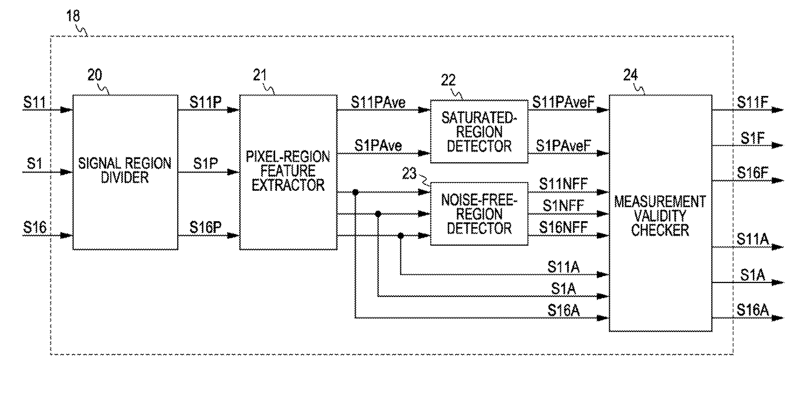 Video-signal processing method, program of video-signal processing method, recording medium having recorded thereon program of video-signal processing method, and video-signal processing apparatus