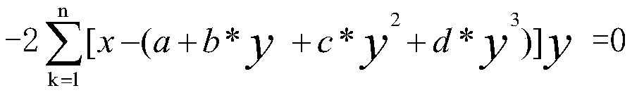 A scoliosis detection method based on polynomial curve fitting