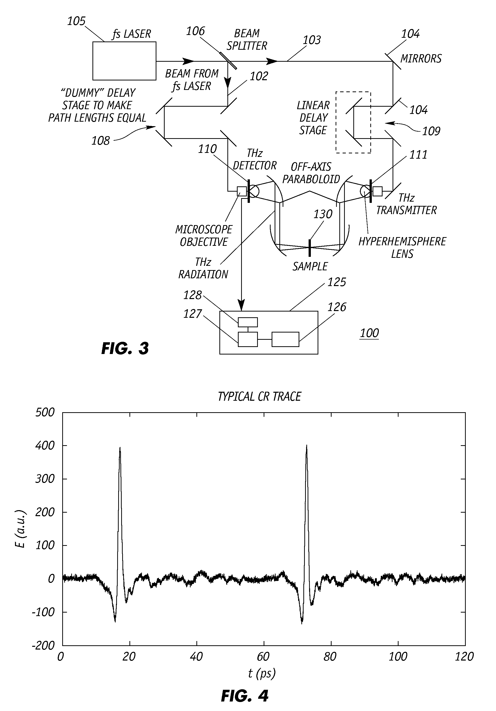 Caliper coating measurement on continuous non-uniform web using THz sensor