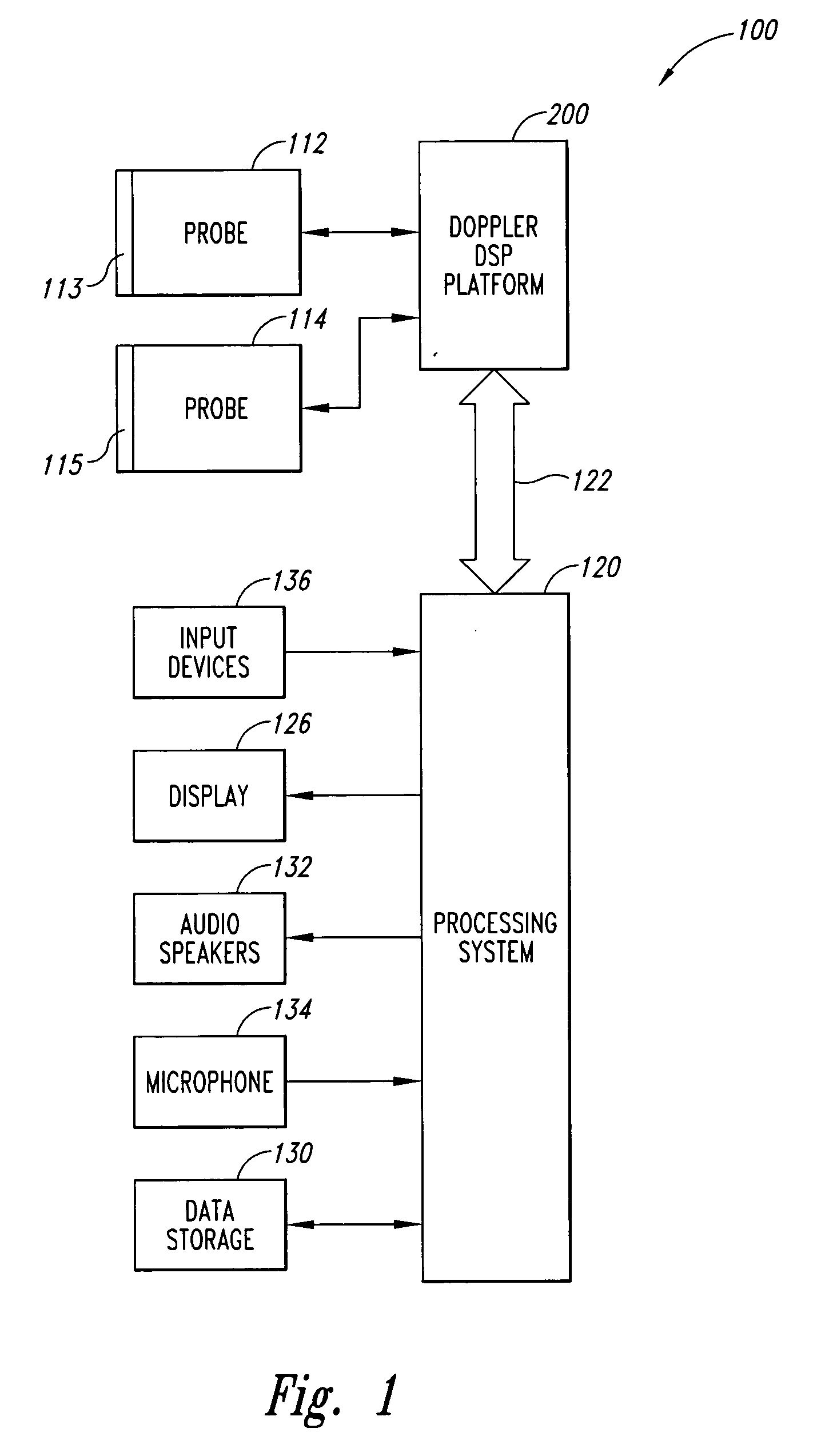 System and method for grading microemboli monitored by a multi-gate doppler ultrasound system