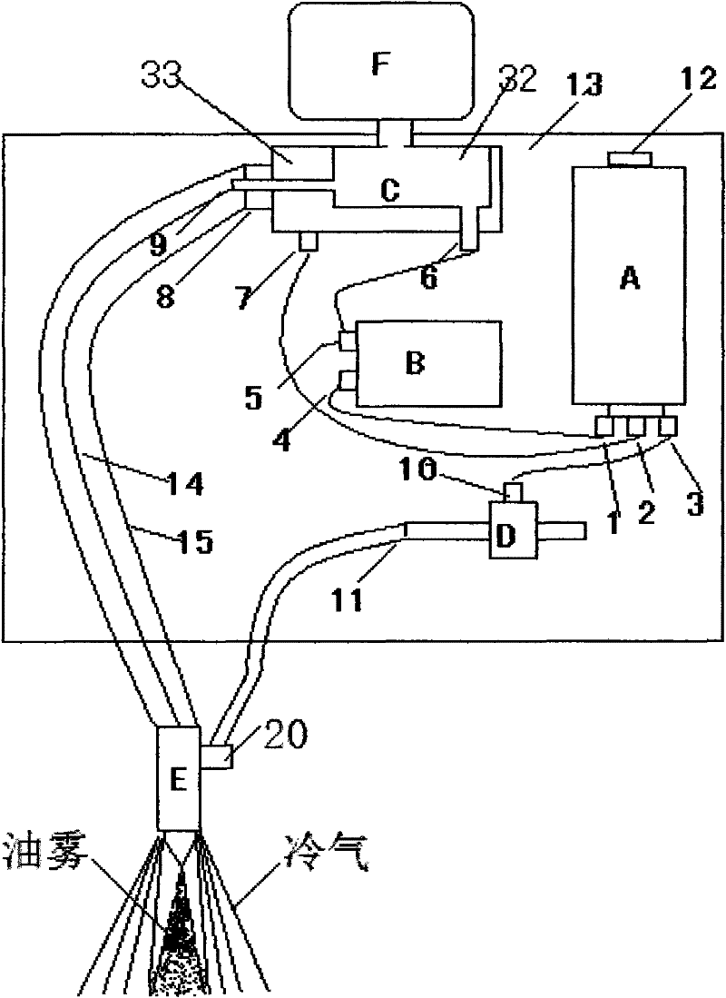 Low temperature atomization lubrication cooling system